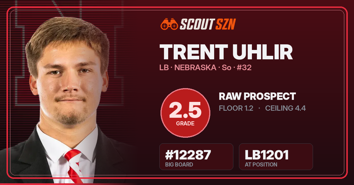 Share card for Trent Uhlir