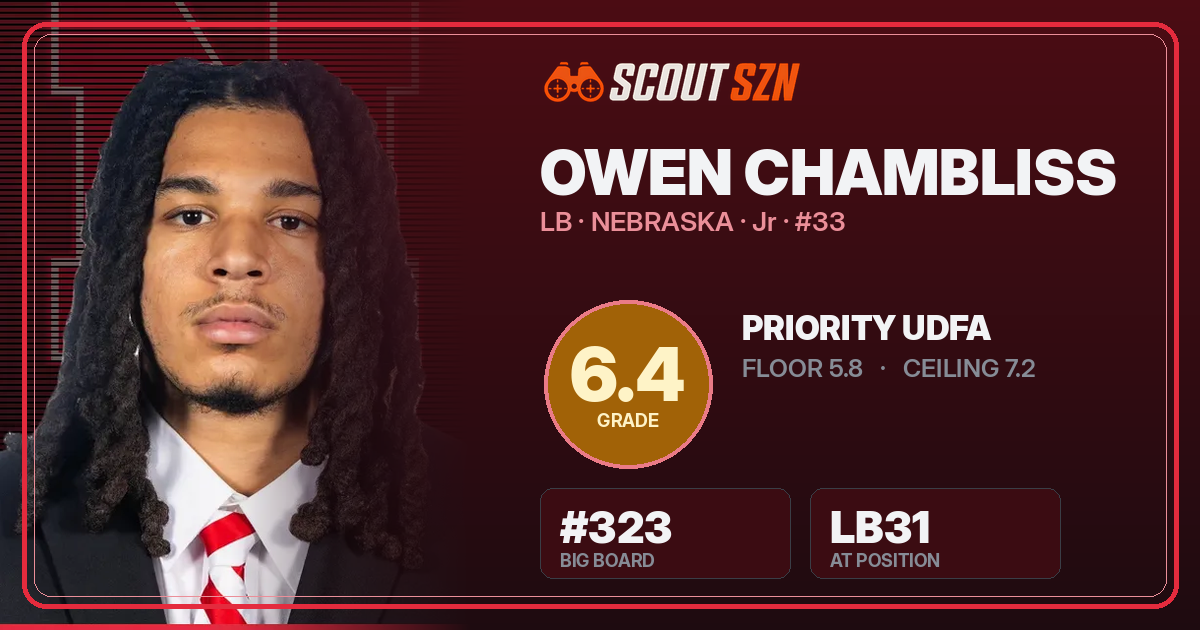 Share card for Owen Chambliss