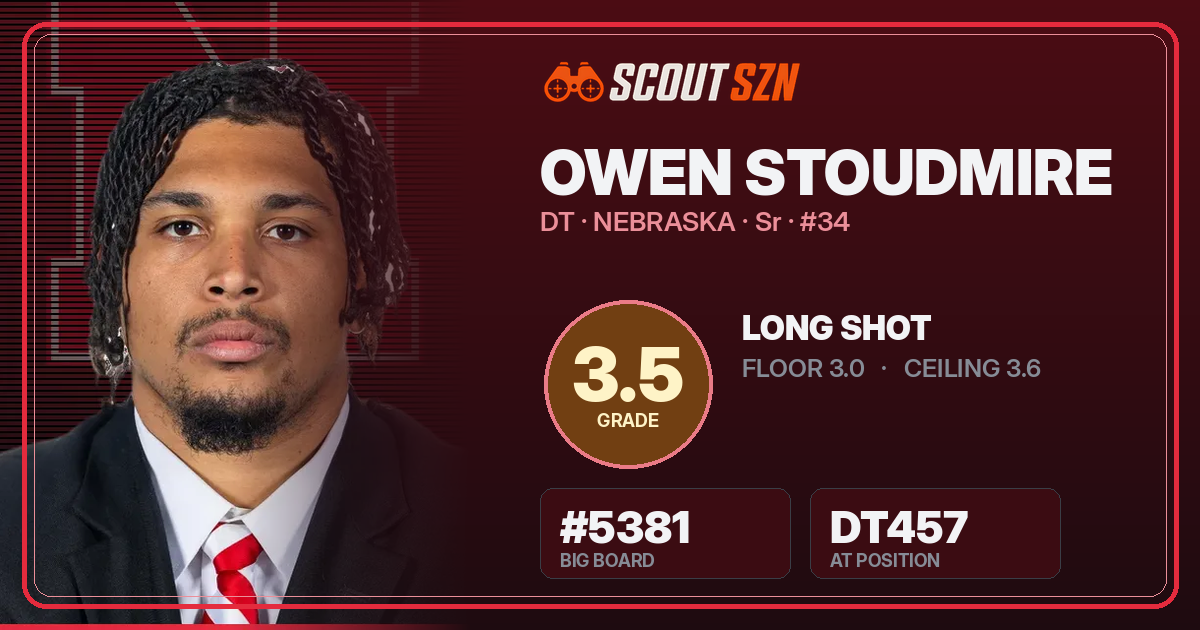 Share card for Owen Stoudmire