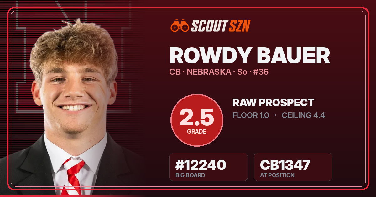 Share card for Rowdy Bauer