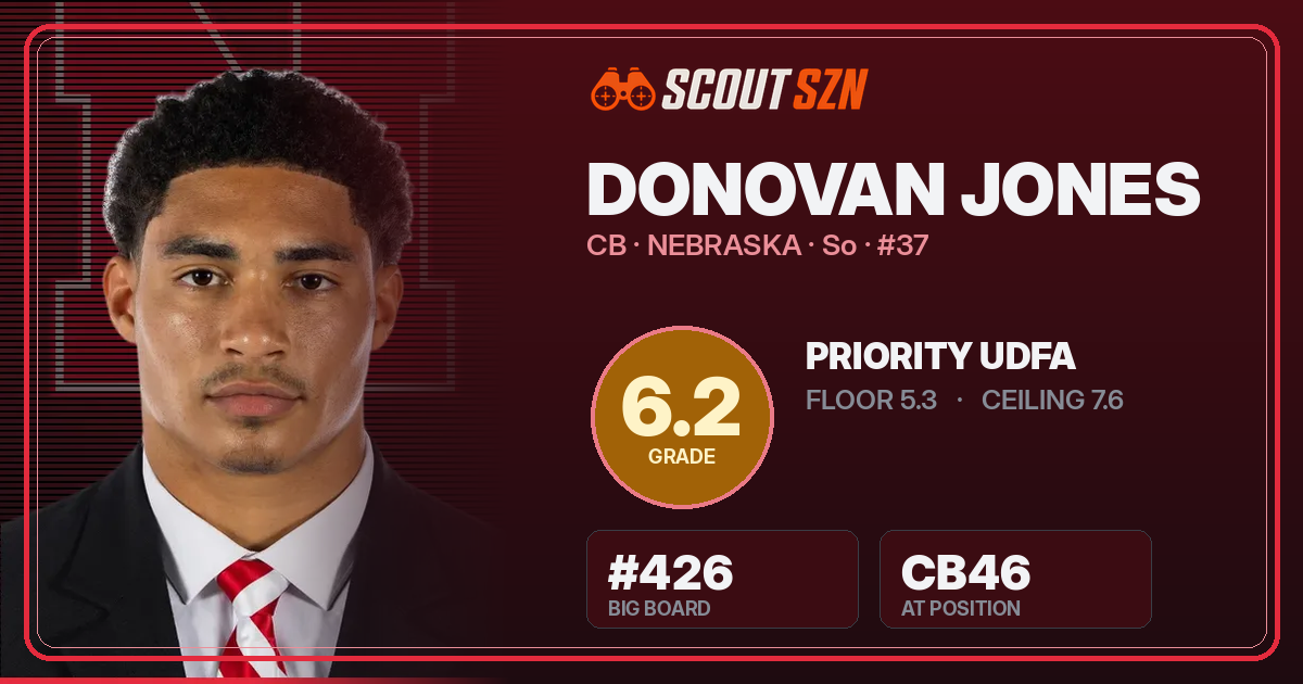 Share card for Donovan Jones