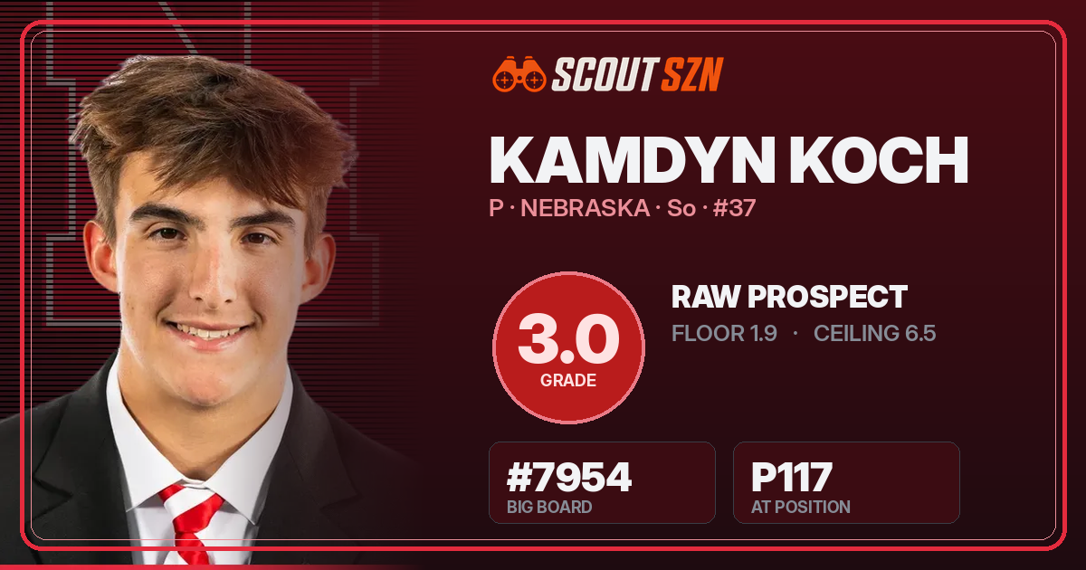 Share card for Kamdyn Koch