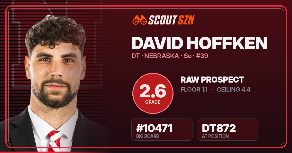Share card for David Hoffken