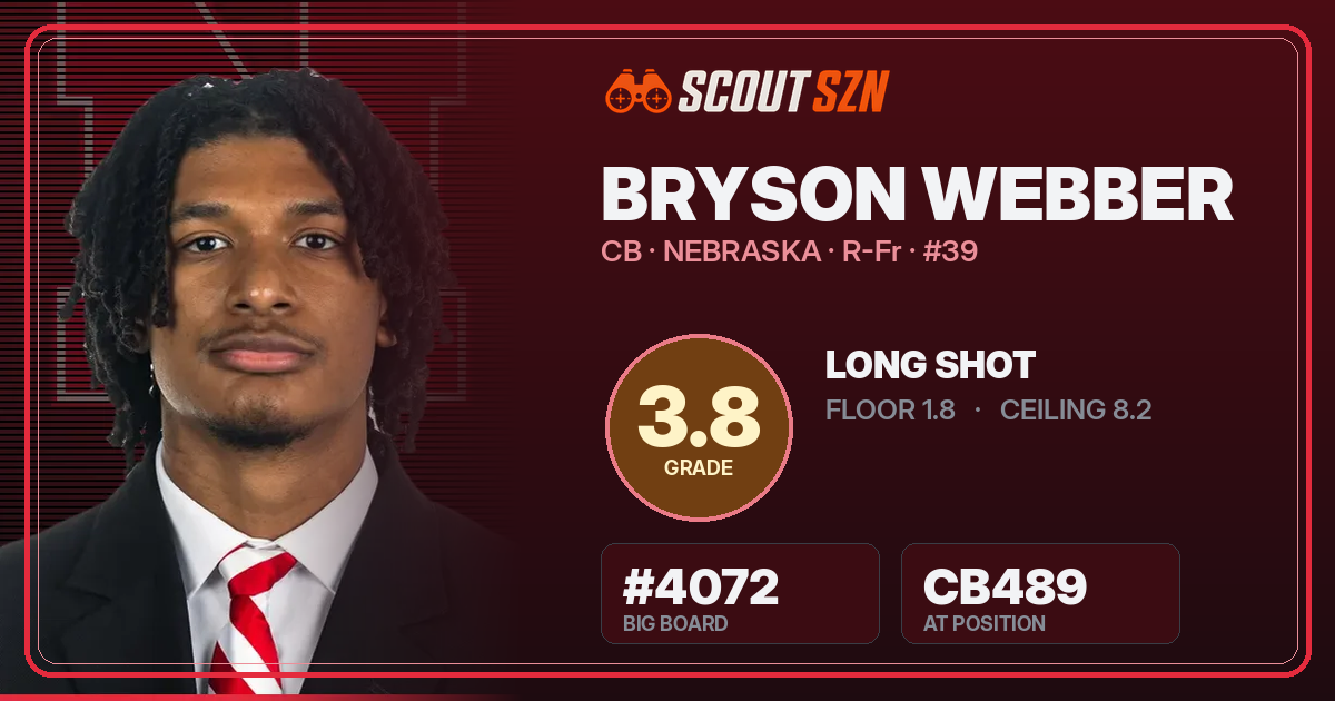 Share card for Bryson Webber