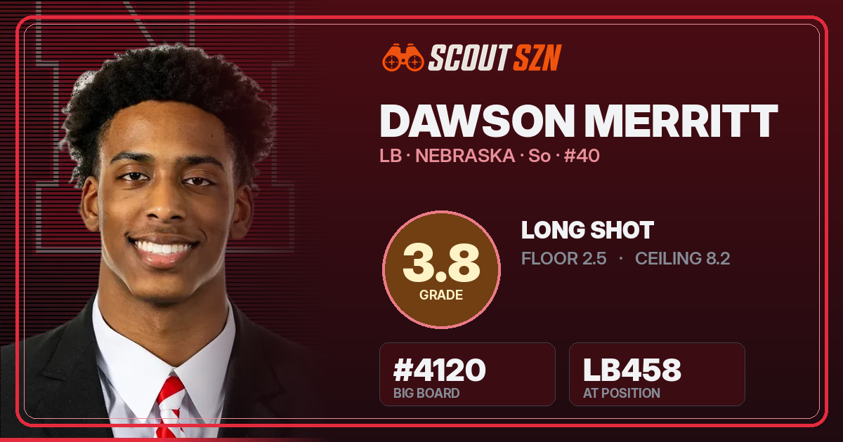 Share card for Dawson Merritt