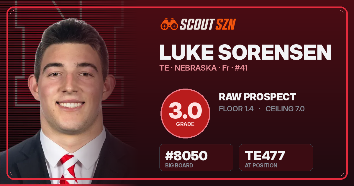 Share card for Luke Sorensen