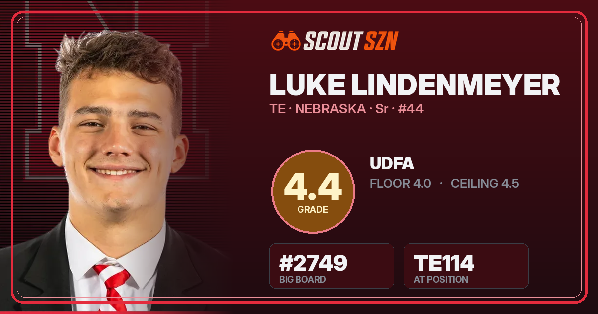 Share card for Luke Lindenmeyer