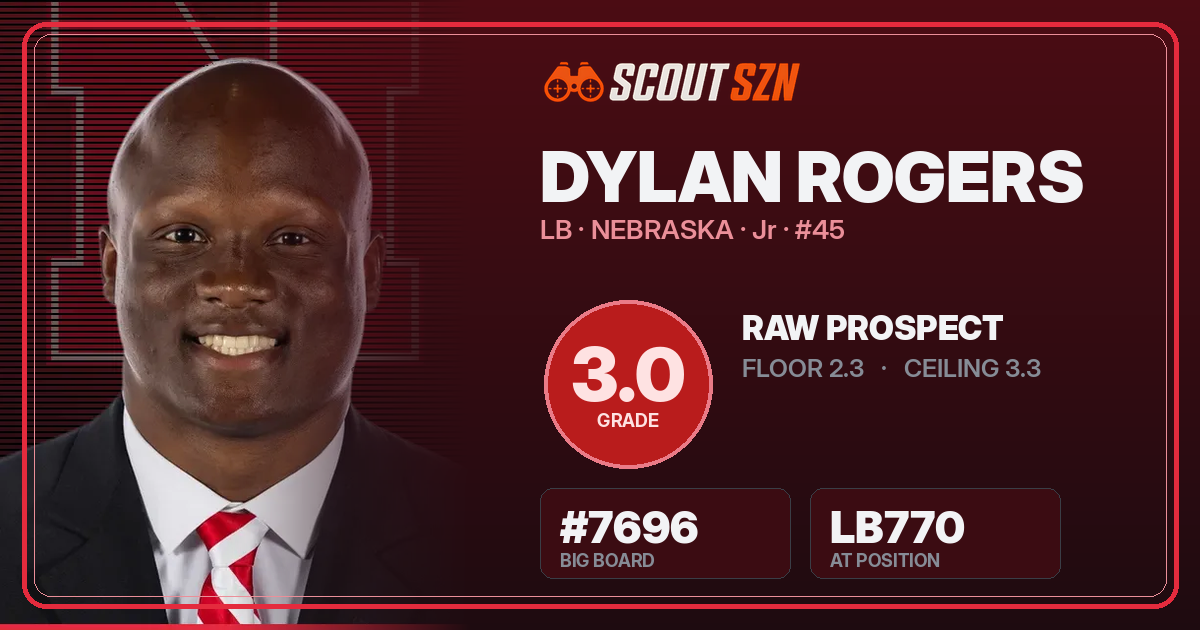 Share card for Dylan Rogers