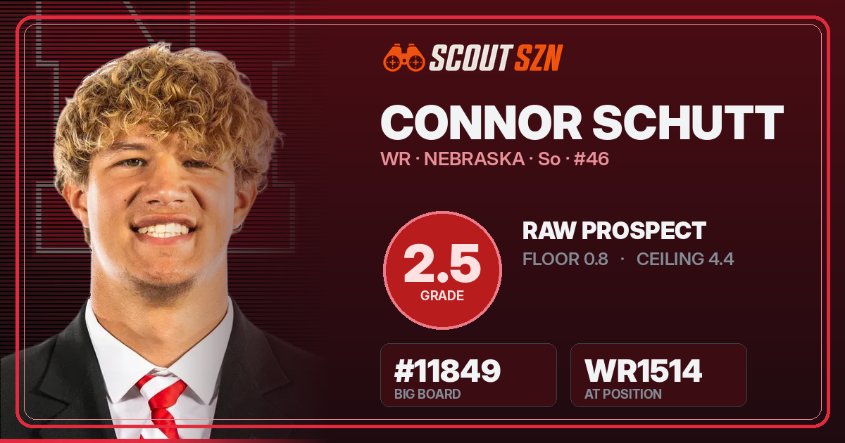 Share card for Connor Schutt