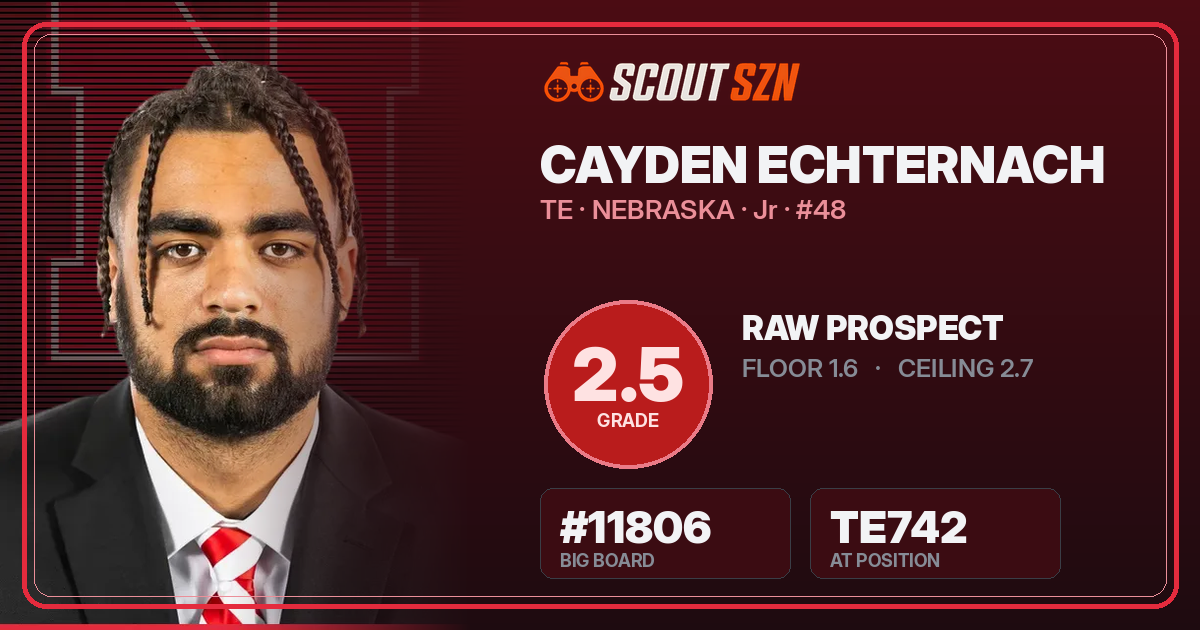 Share card for Cayden Echternach