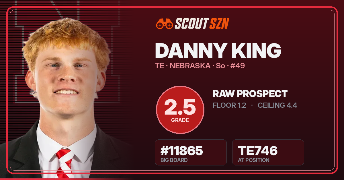 Share card for Danny King