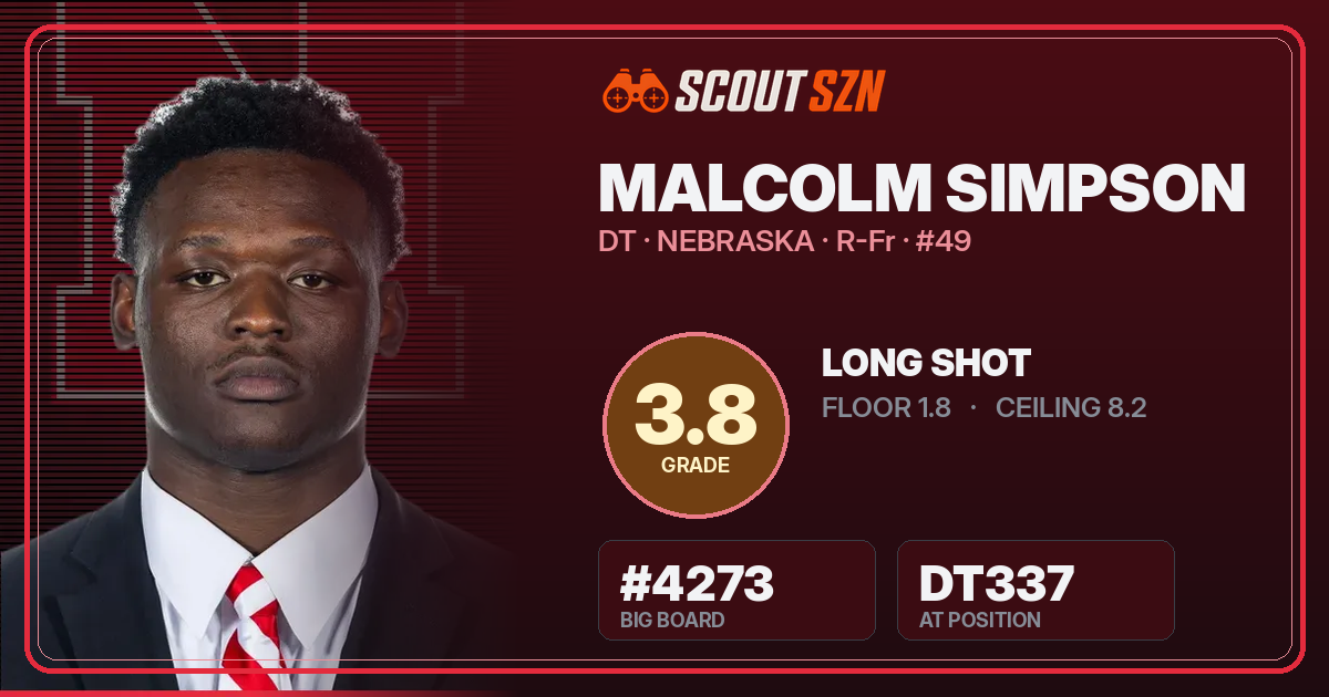 Share card for Malcolm Simpson