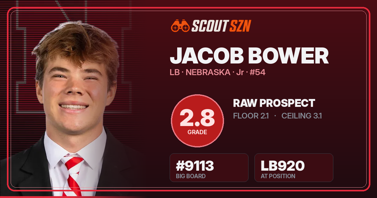 Share card for Jacob Bower