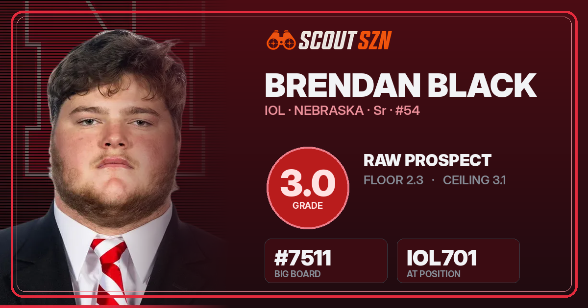 Share card for Brendan Black