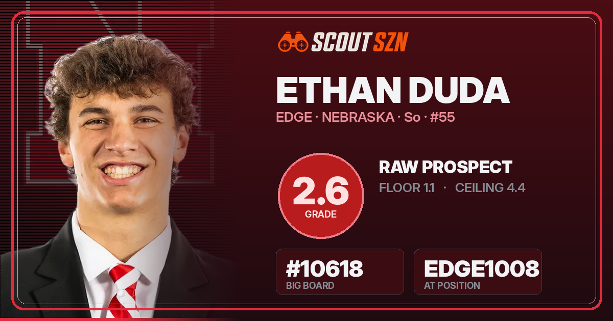 Share card for Ethan Duda