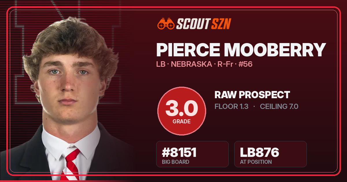Share card for Pierce Mooberry