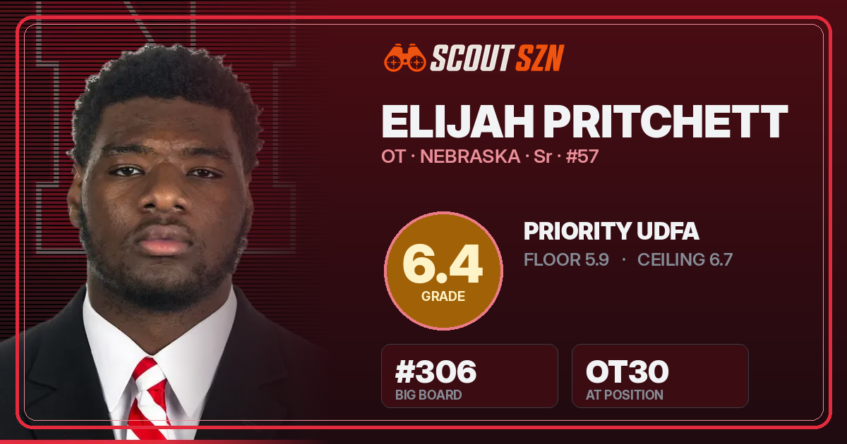 Share card for Elijah Pritchett