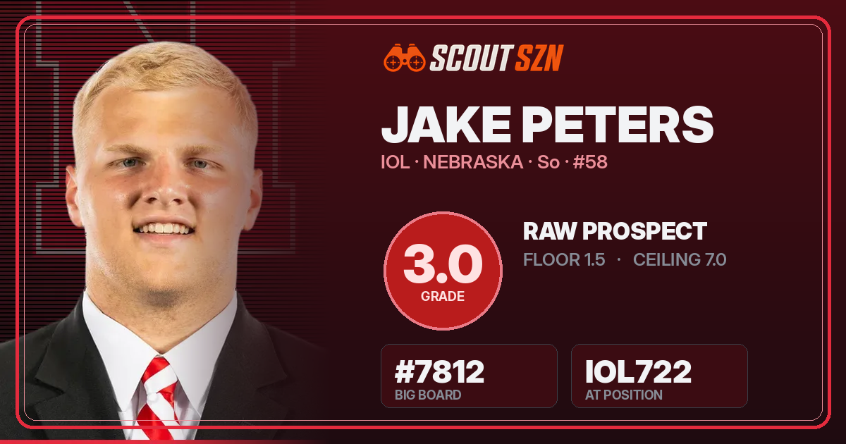 Share card for Jake Peters
