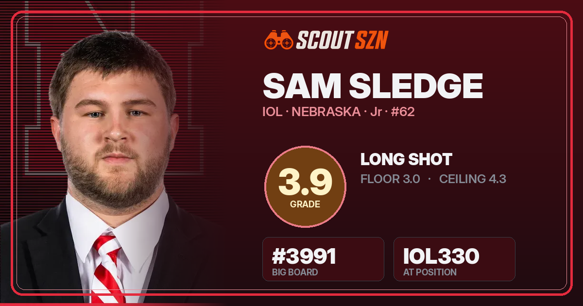 Share card for Sam Sledge
