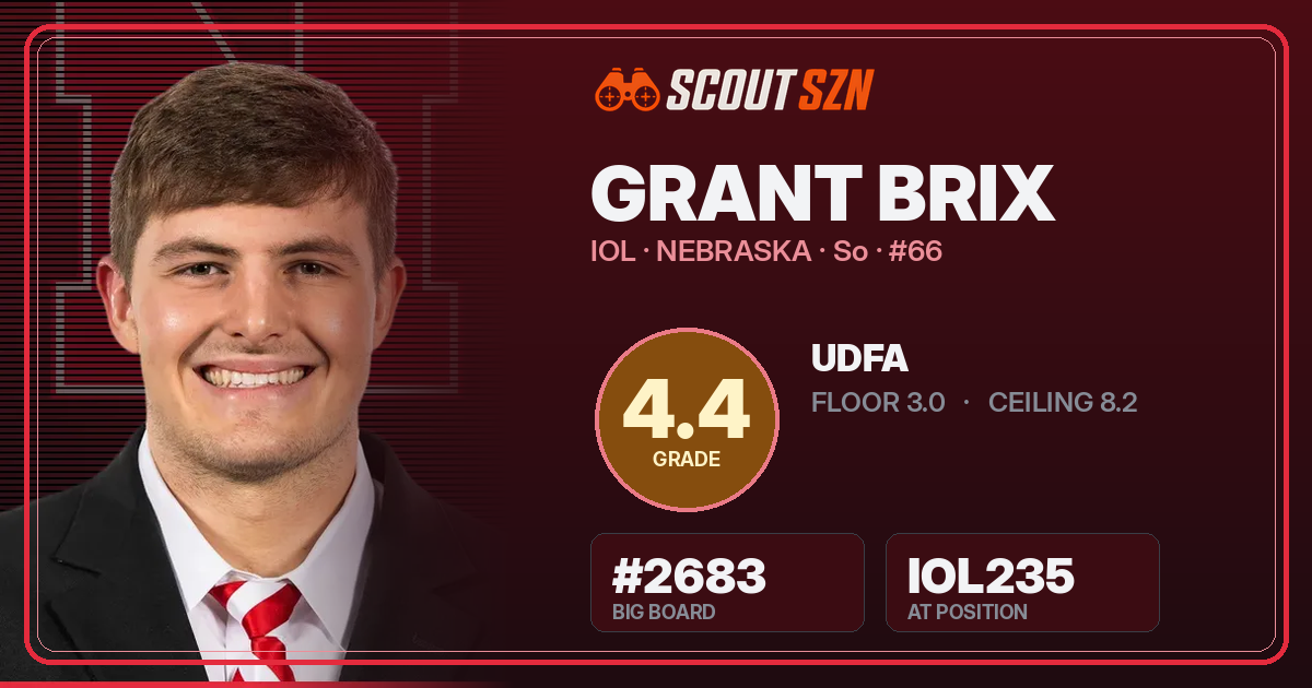 Share card for Grant Brix