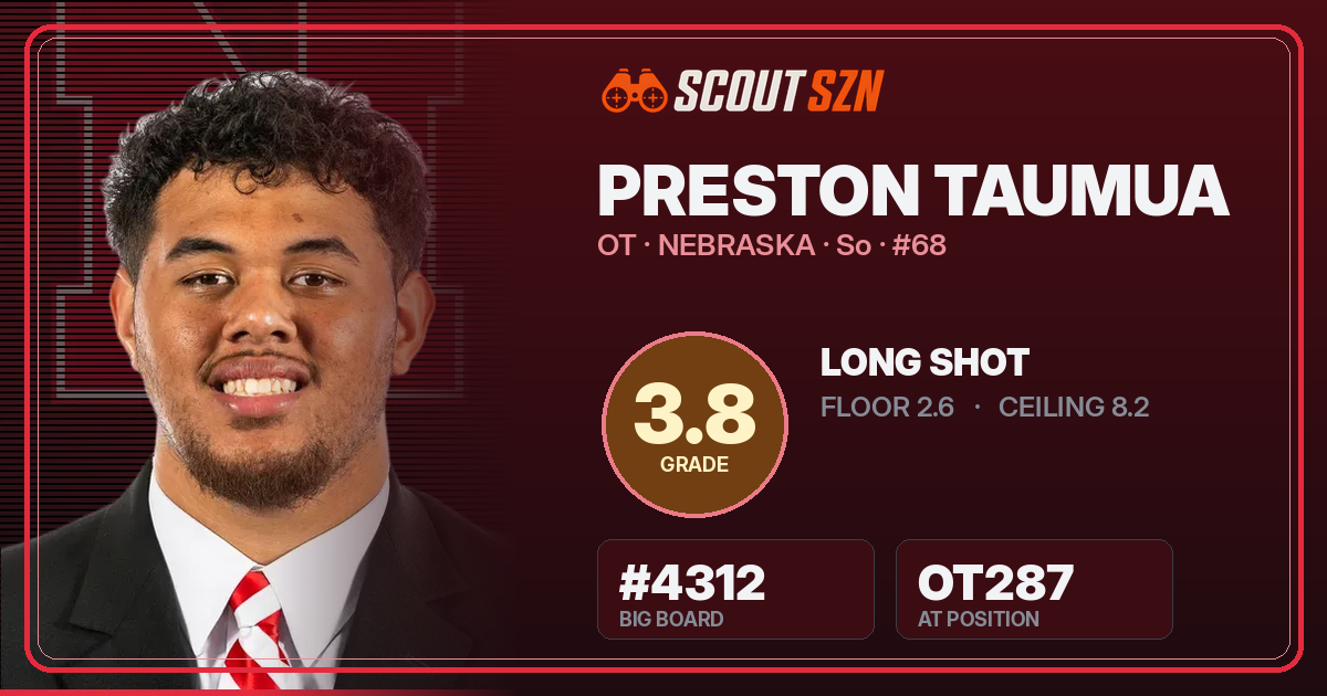 Share card for Preston Taumua