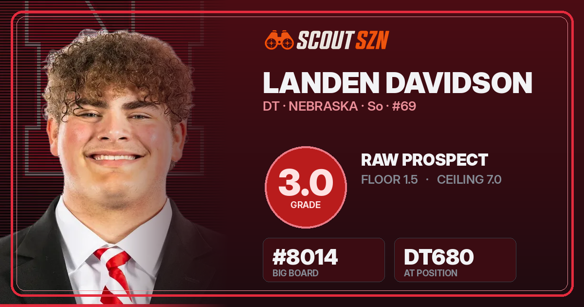 Share card for Landen Davidson