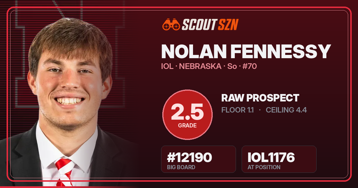 Share card for Nolan Fennessy