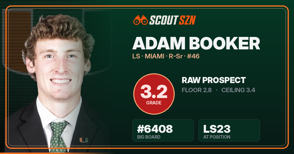 Share card for Adam Booker