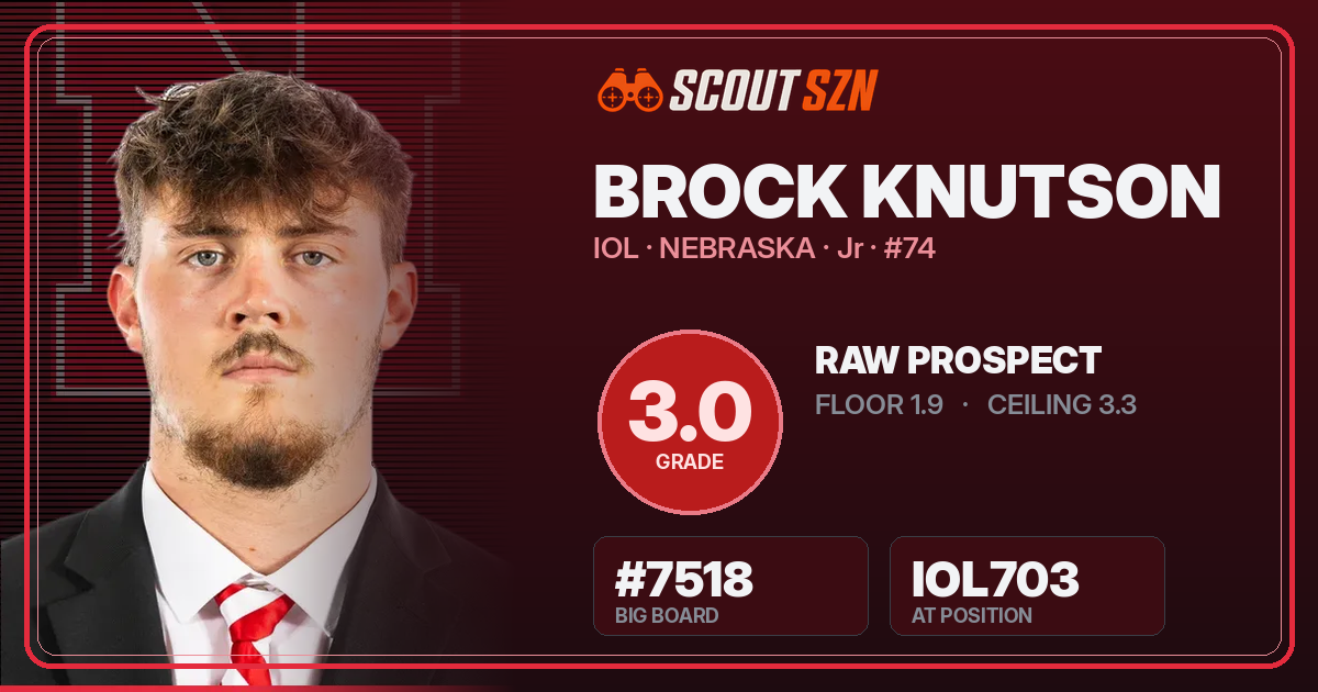 Share card for Brock Knutson