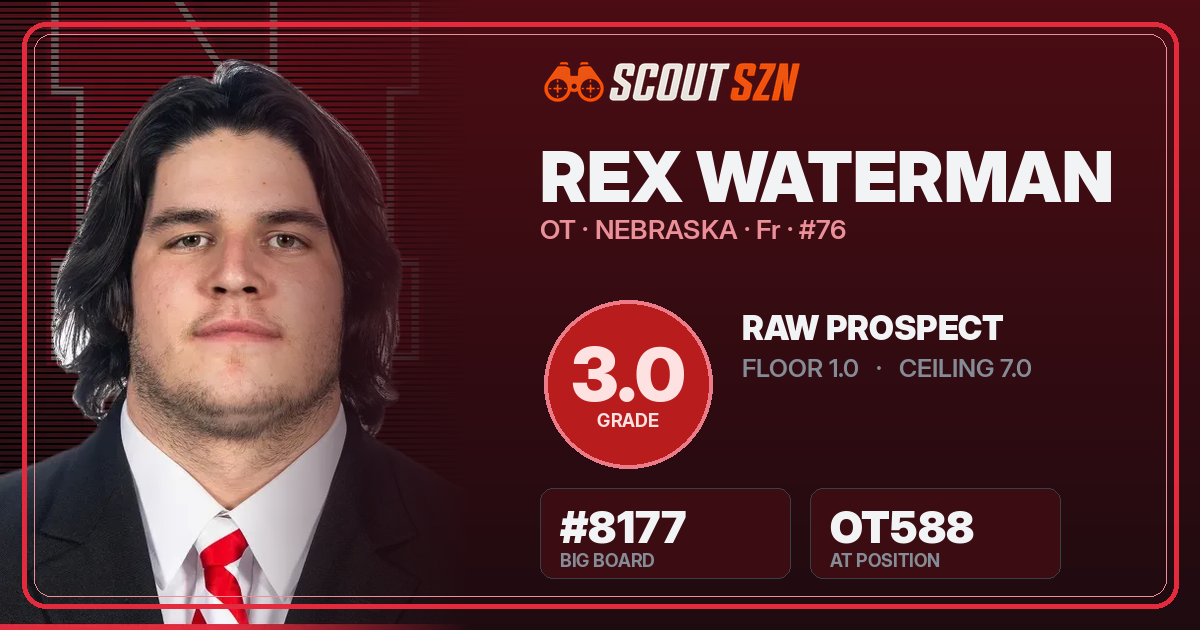 Share card for Rex Waterman