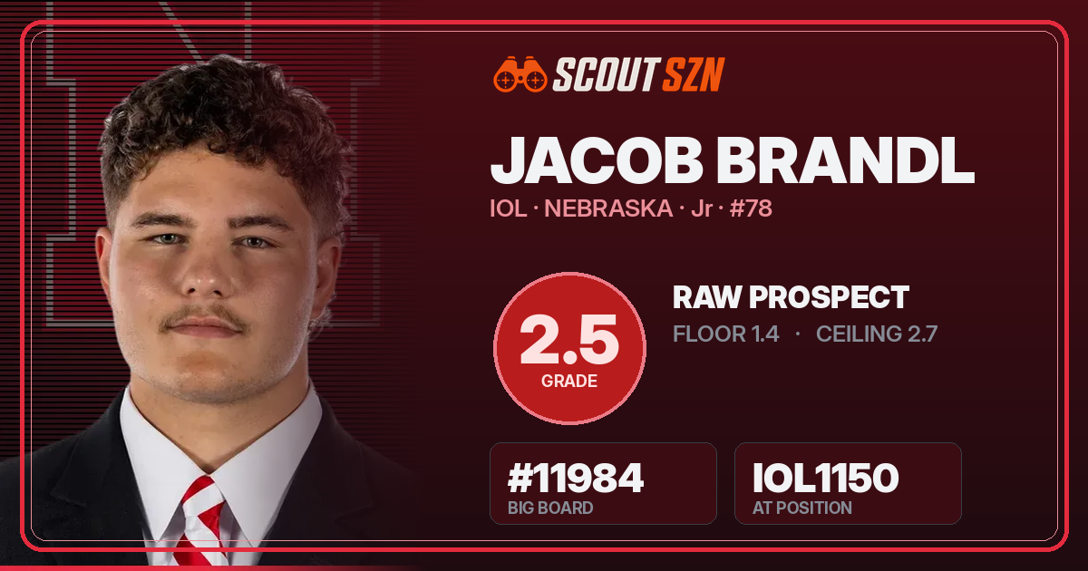 Share card for Jacob Brandl