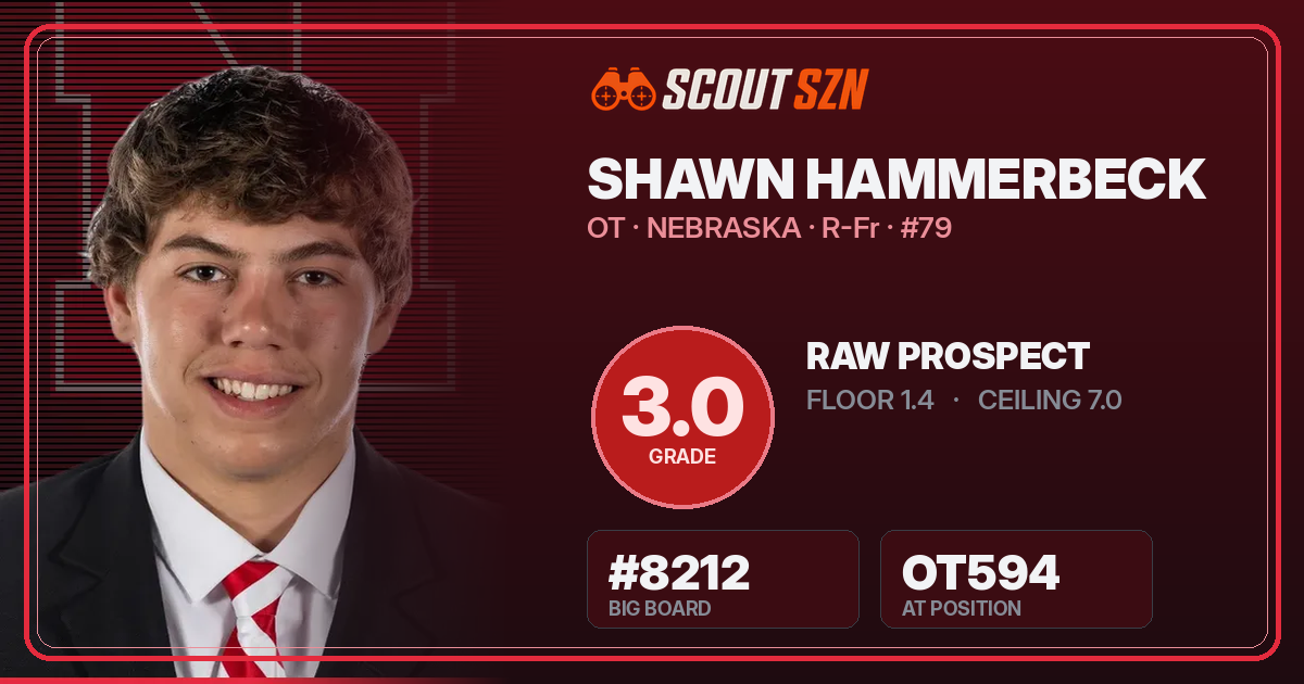 Share card for Shawn Hammerbeck