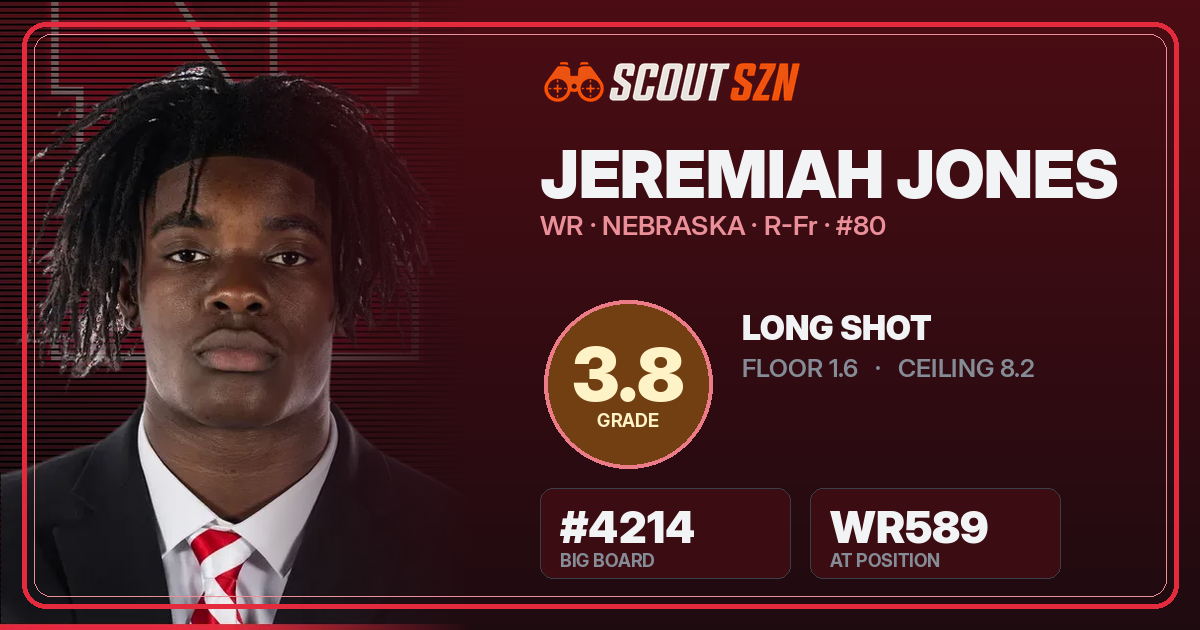 Share card for Jeremiah Jones