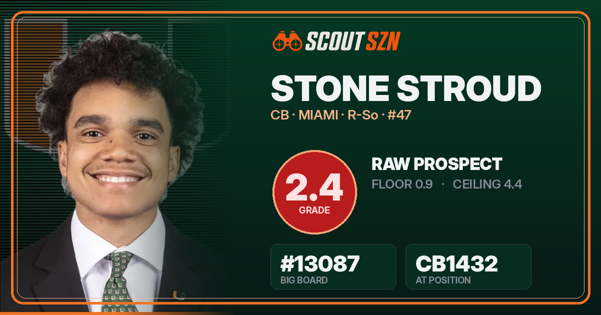 Share card for Stone Stroud