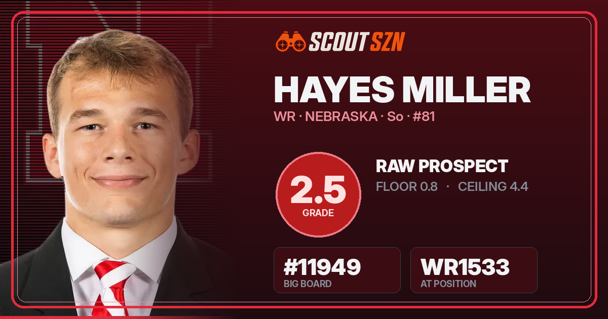 Share card for Hayes Miller