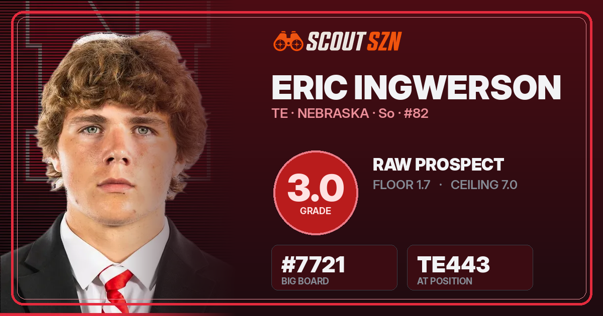Share card for Eric Ingwerson