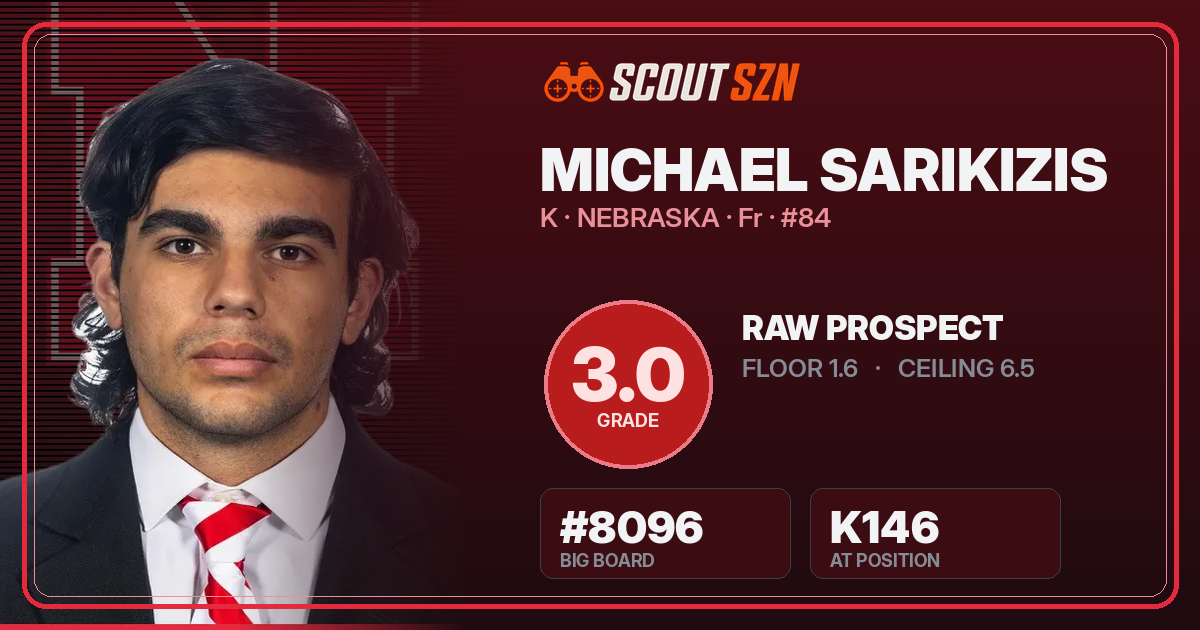 Share card for Michael Sarikizis