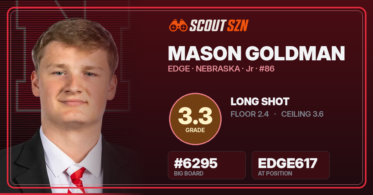 Share card for Mason Goldman