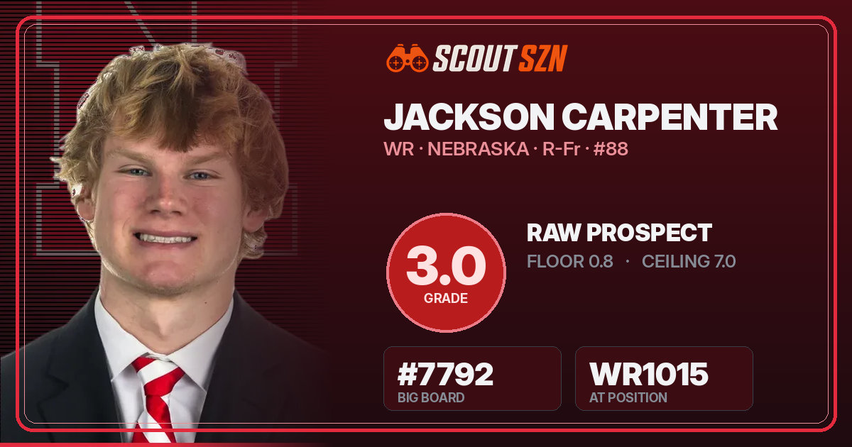 Share card for Jackson Carpenter