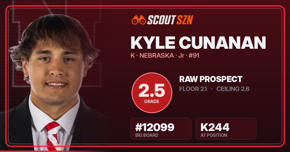 Share card for Kyle Cunanan