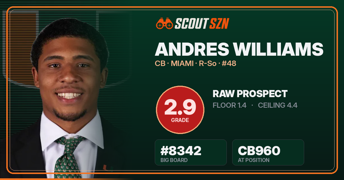 Share card for Andres Williams