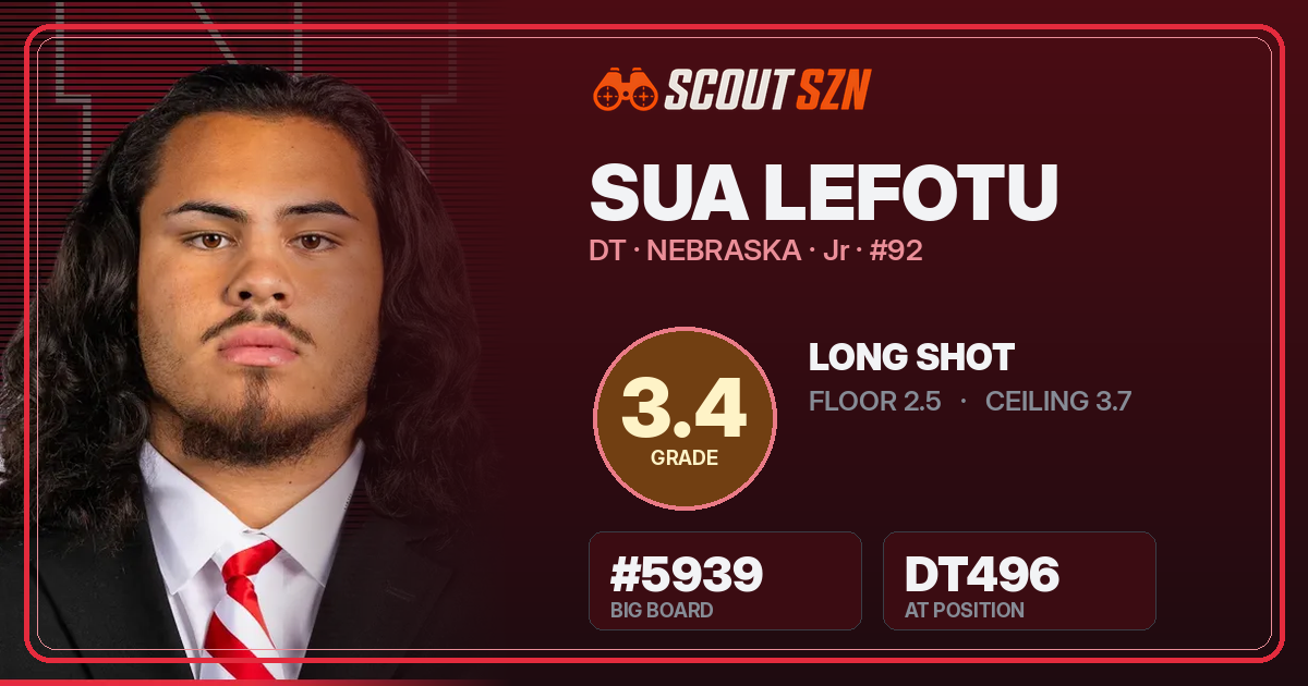 Share card for Sua Lefotu
