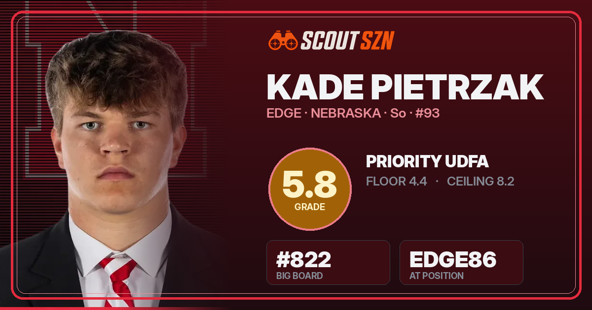 Share card for Kade Pietrzak