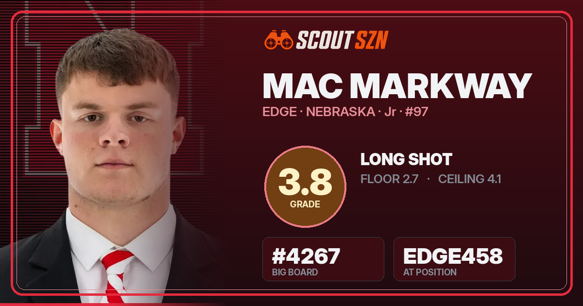 Share card for Mac Markway