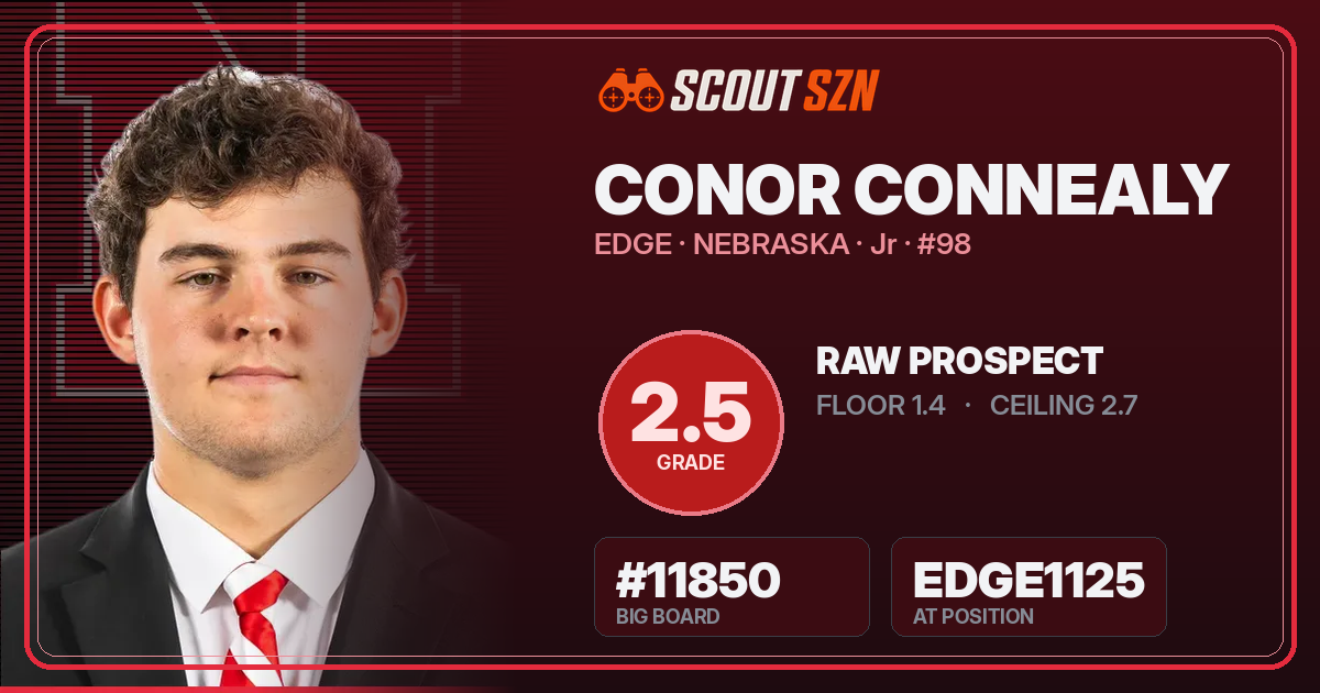Share card for Conor Connealy