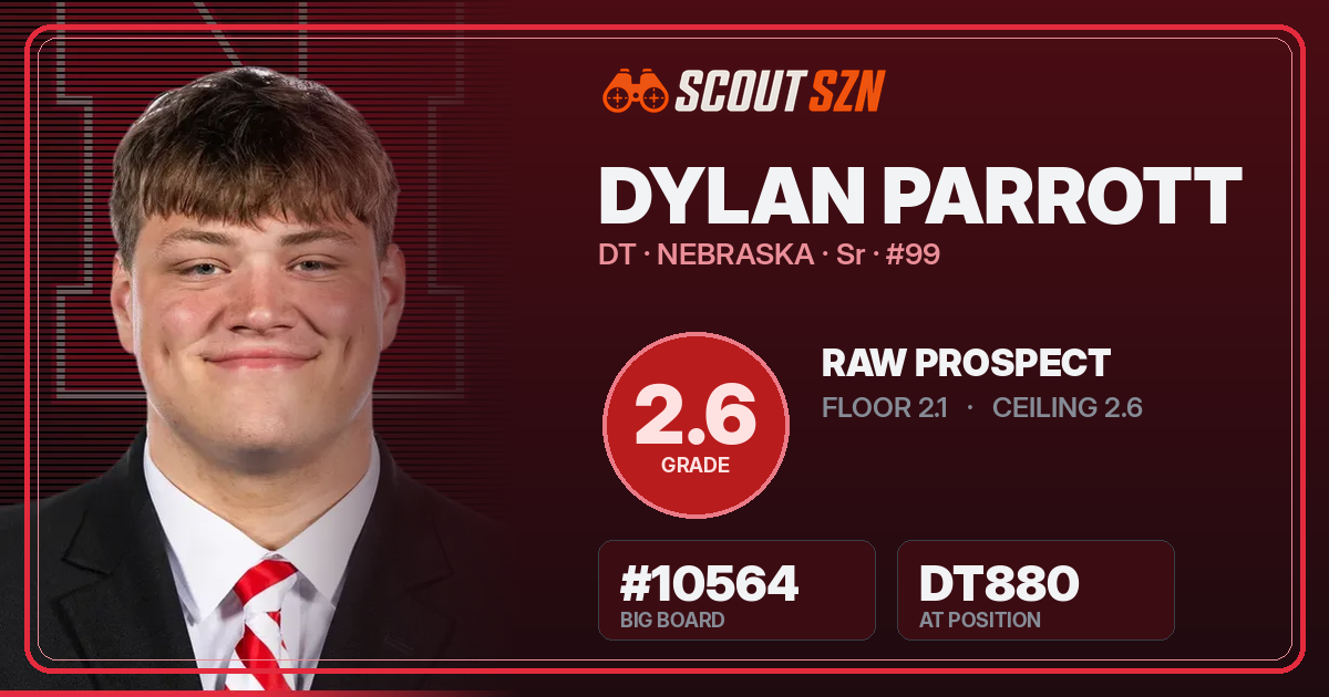 Share card for Dylan Parrott