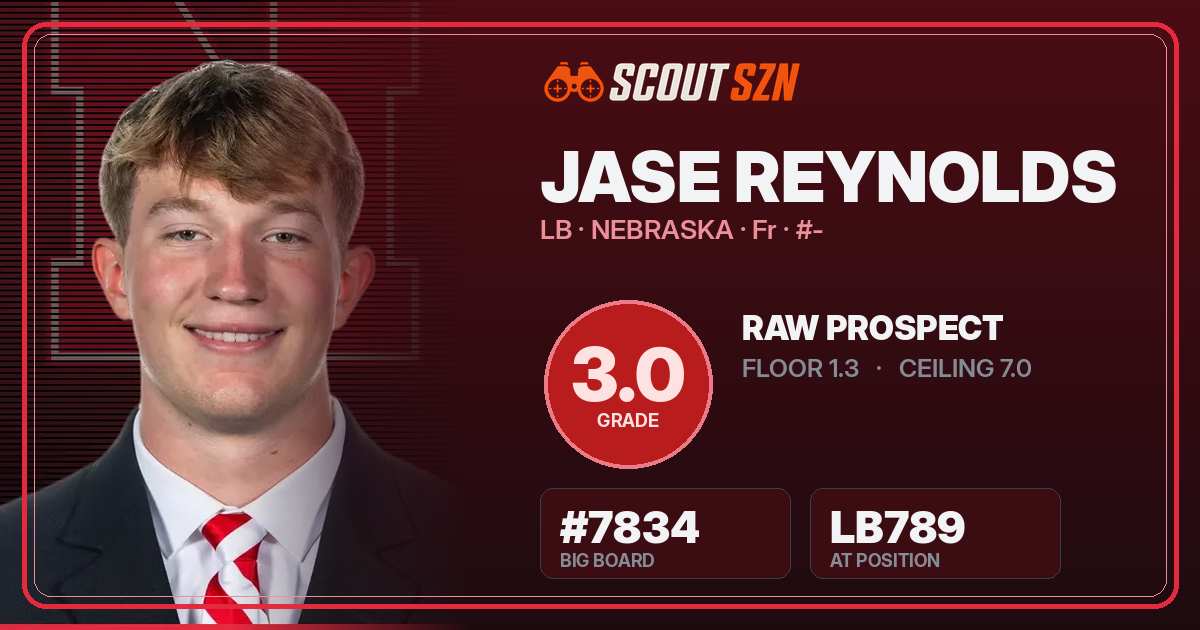 Share card for Jase Reynolds