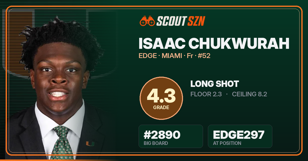Share card for Isaac Chukwurah