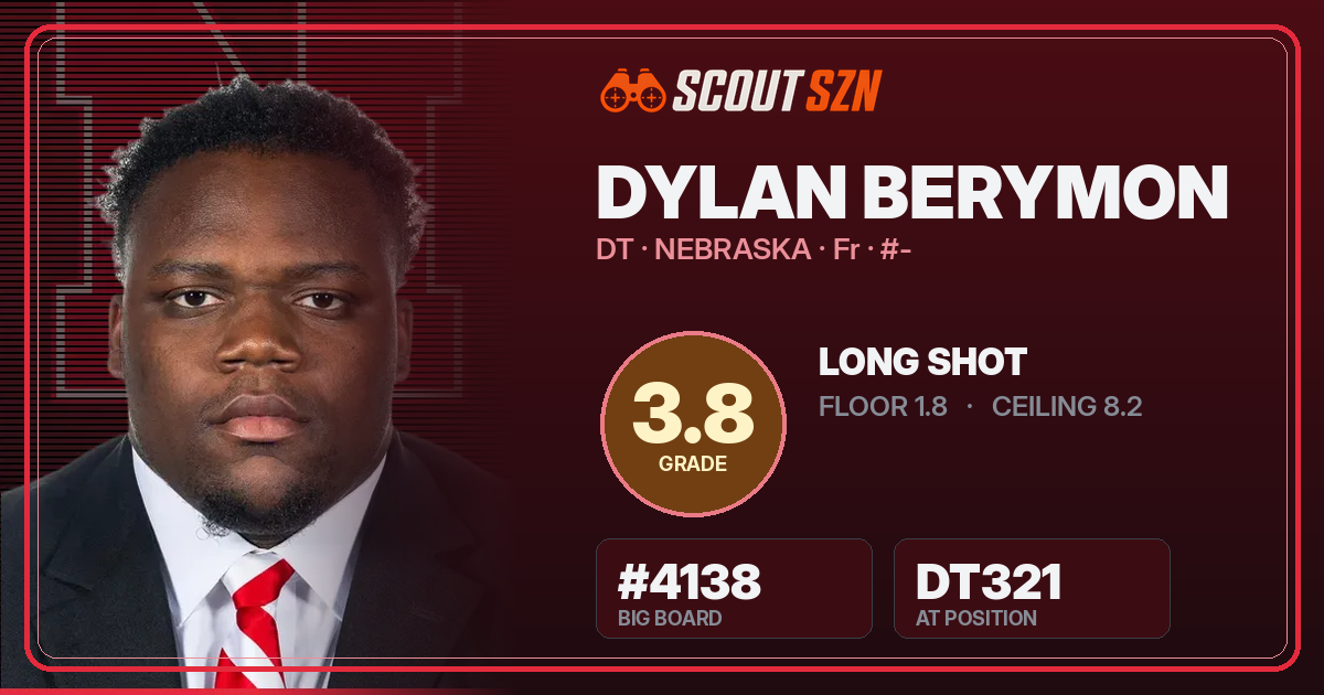 Share card for Dylan Berymon