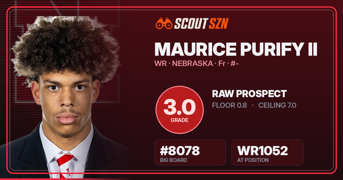 Share card for Maurice Purify II